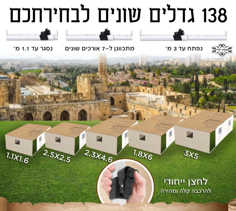 מסגרת סוכה מותאמת אישית – הבחירה המושלמת לסוכה שלך