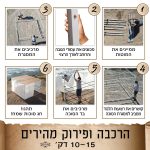 סוכה טלסקופית מחוזקת עד 3X3 דגם כפתור עם בד מצנח לבן גובה 2.1